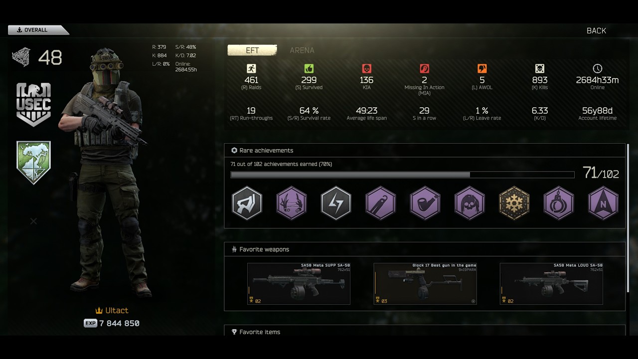GO TO ZUBR! (EFT Terminal Savior Ending)