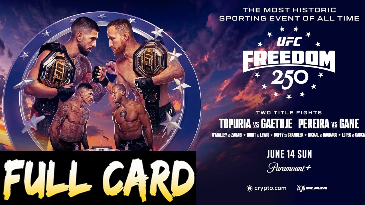 UFC Freedom 250: Прогнозы, Топурия против Гейджи, полный разбор ставок на турнир