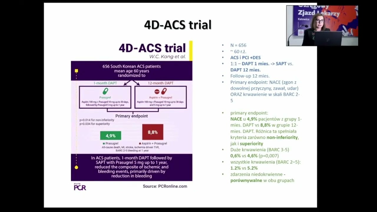 Co nowego w kardiologii w 2025 r. w zakresie: Ostrych i przewlekłych zespołów wieńcowych?