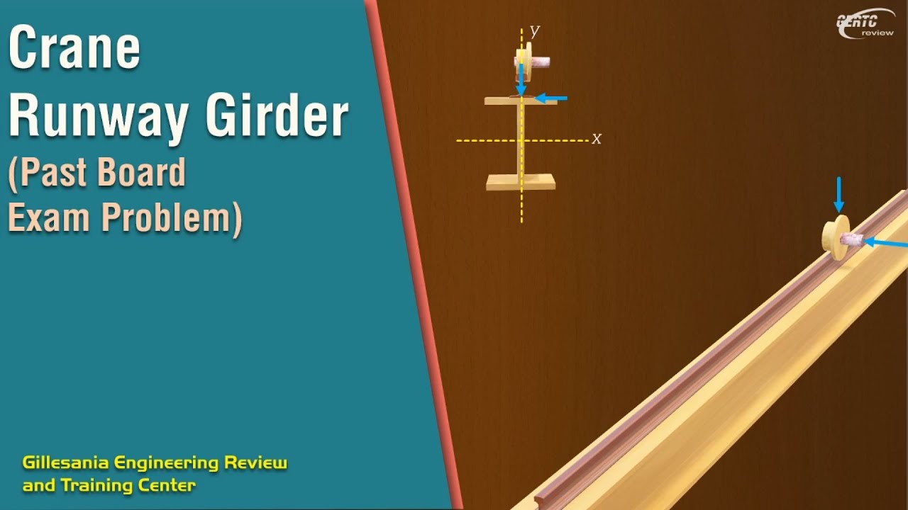 Solved CE Board Exam Problem Involving Crane Runway Girder