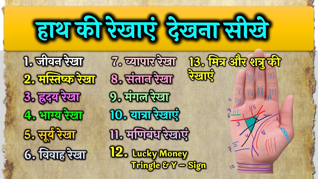 हस्तरेखा देखना सीखे | Learn palmistry in 22 mins | हाथ की रेखाओं के बारे में जानिए hastrekha  dekhe