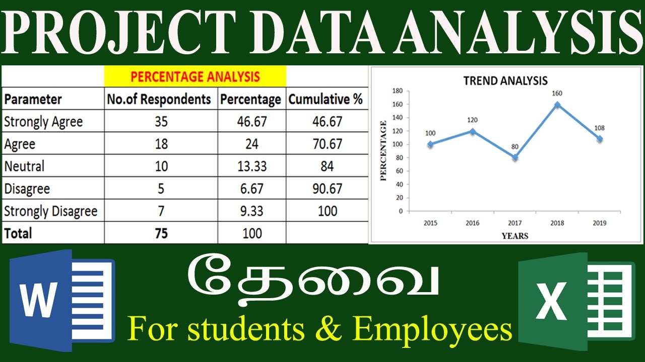Data analysis in ms excel and word in Tamil| Percentage analysis | Trend Analysis