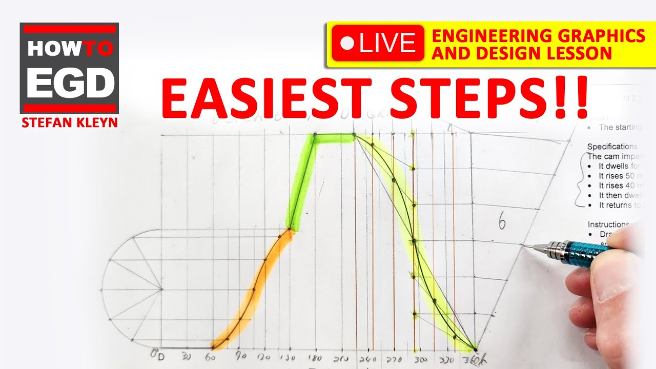 DRAW ANY CAM DISPLACEMENT DIAGRAM!!