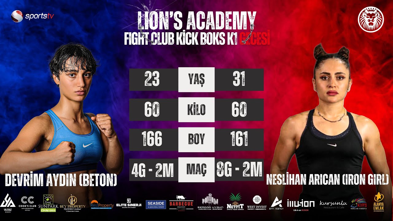 Devrim AYDIN vs Neslihan ARICAN