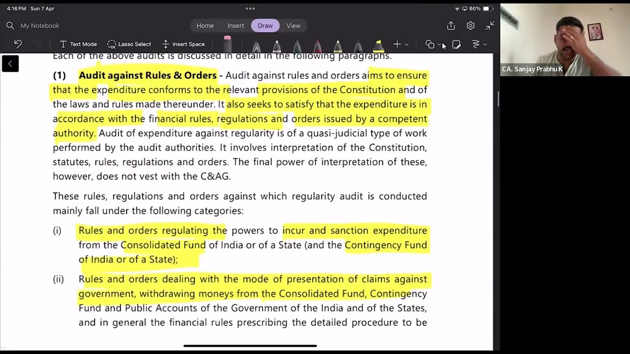 Government Audit | Part II | CA Inter