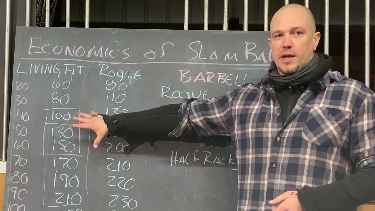 Economics of the Slam Ball