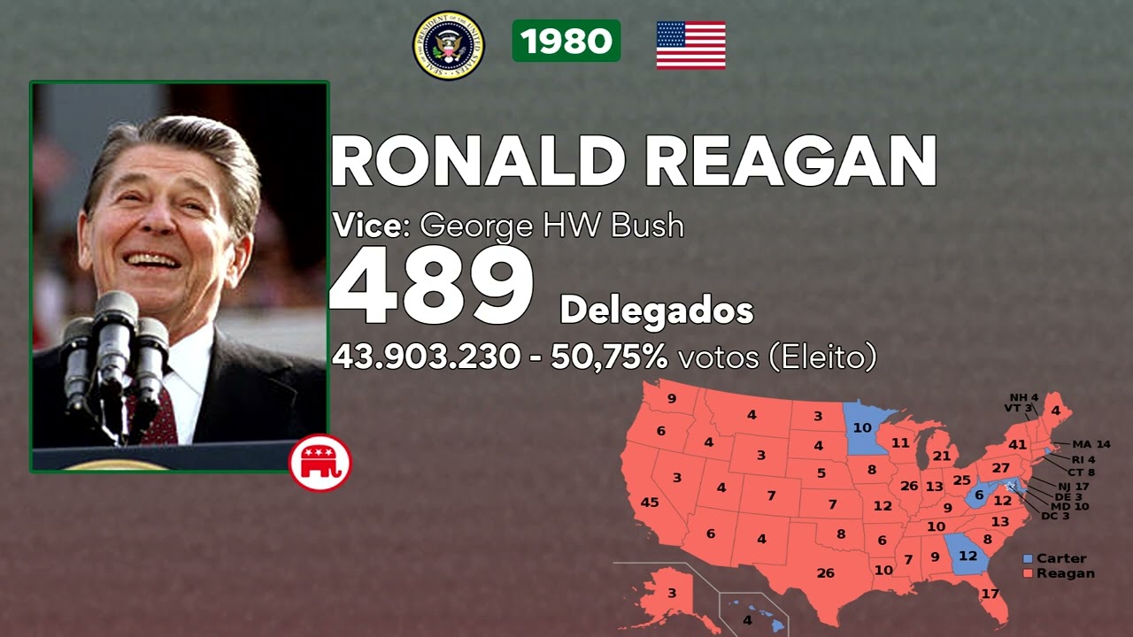 Musica usada na Campanha  de Reagan ''California here i Come'' Eleições 1980, Presidente dos EUA