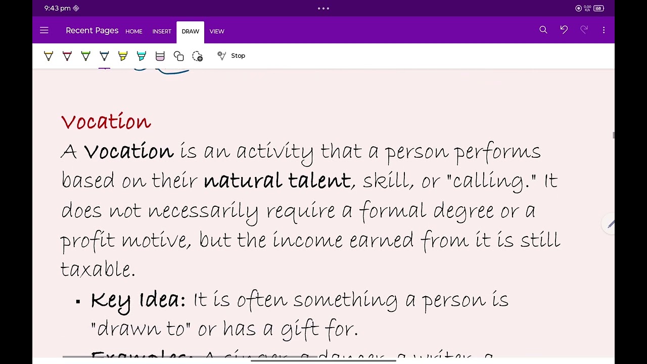 INCOME TAX II(PART 3)- UNIT 1-PGBP-BUSINESS vs PROFESSION vs VOCATION