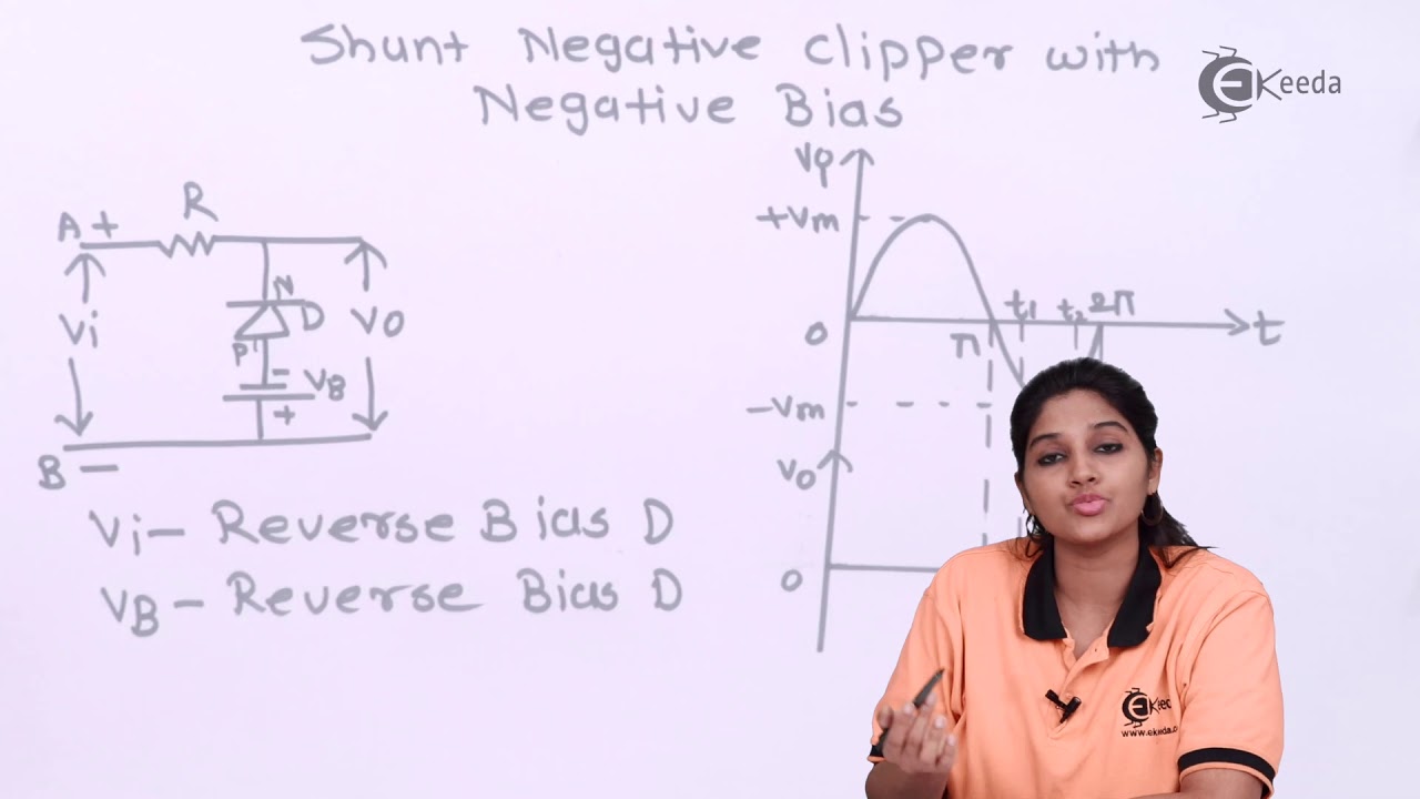 Shunt Negative Clipper with Negative Biased - Rectifier and Filters - Basic Electronics