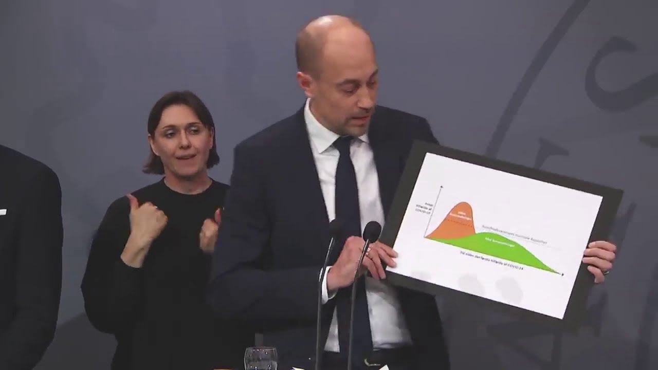 Grafen der lukker Danmark ned (DR Nyhederne, video fra 16. mar. 2020)