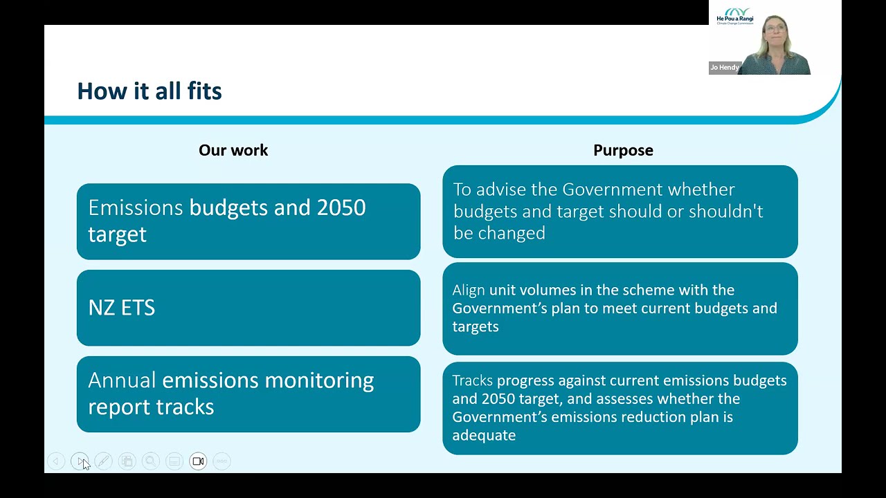 Webinar: Monitoring report: Emissions reduction (2025)