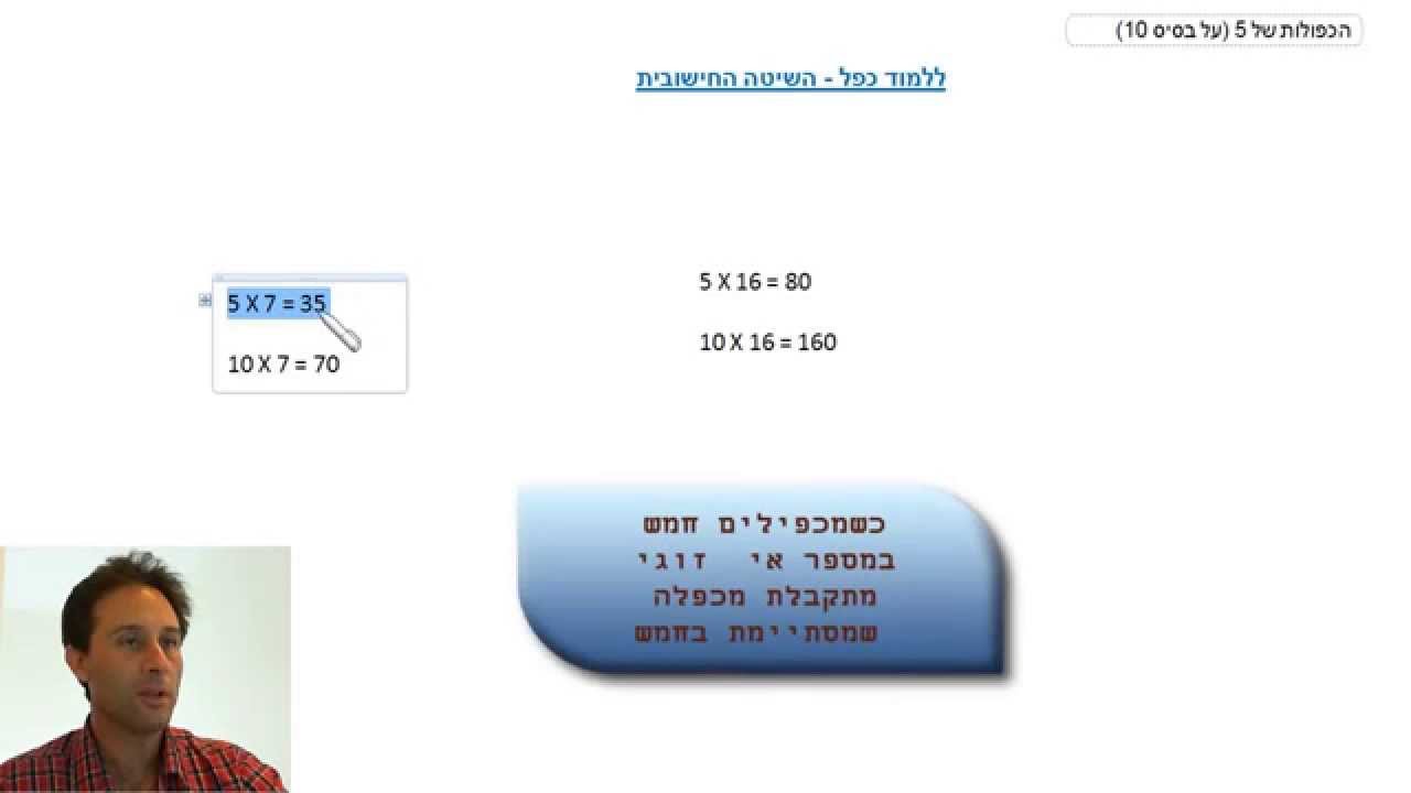 לוח הכפל - שיטה ללימוד כפל