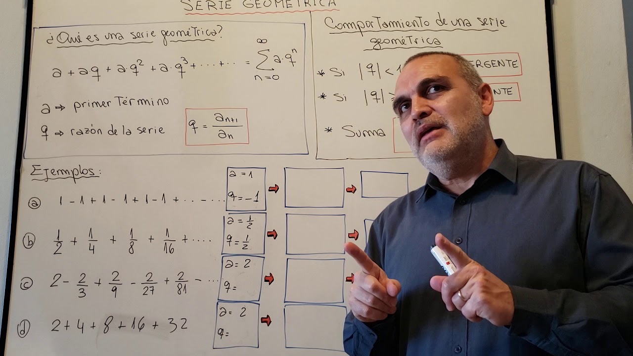 Serie Geométrica