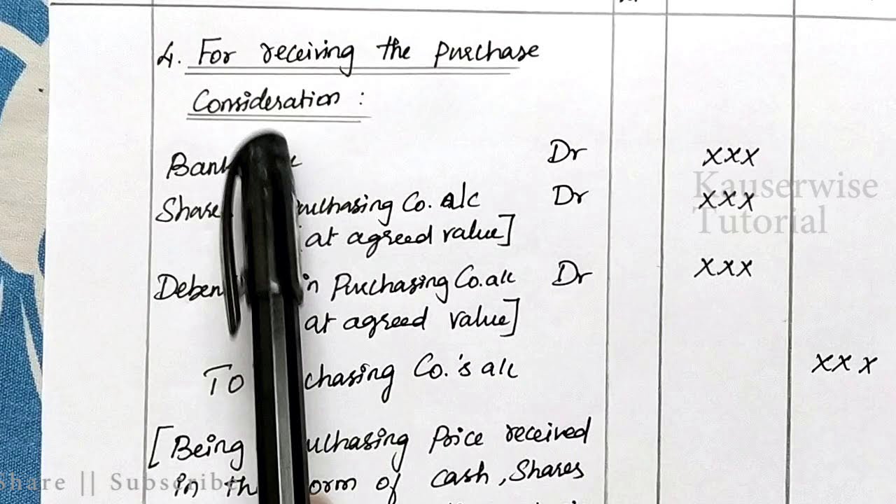 [#2] Amalgamation of Companies||Journal entries in the Books of Selling Company||by kauserwise