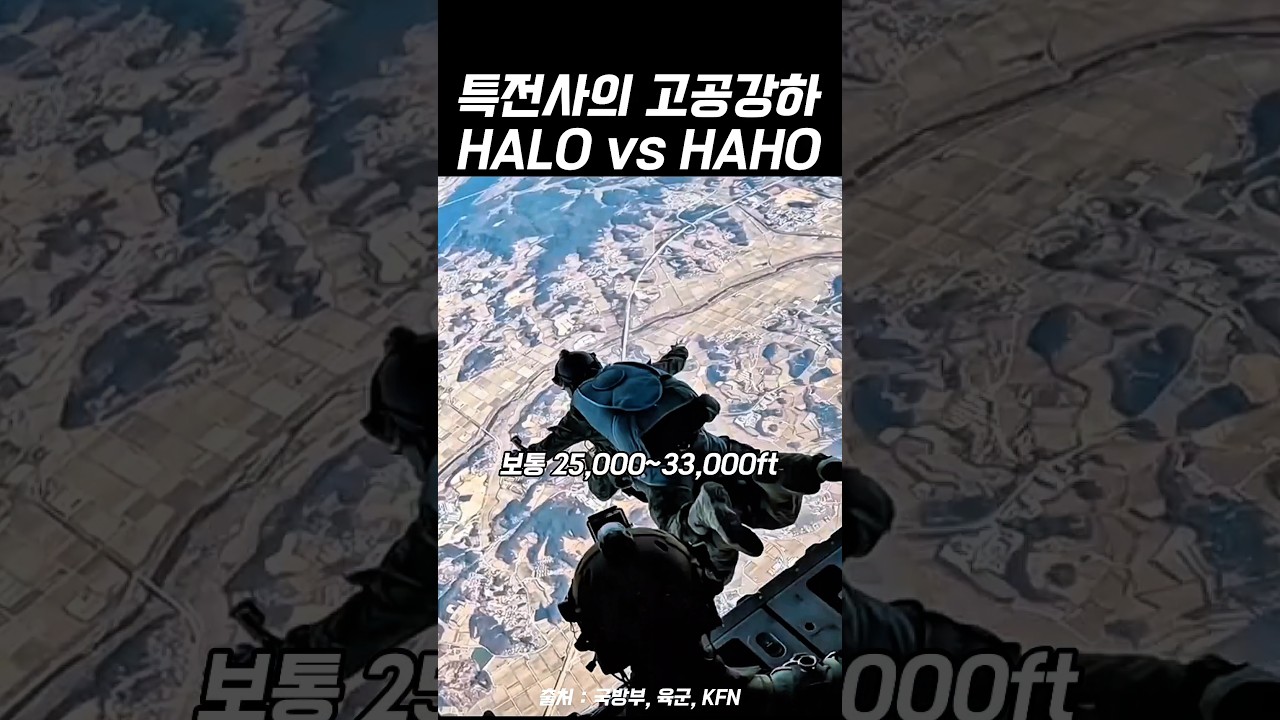 특전사의 고공강하, HALO vs HAHO