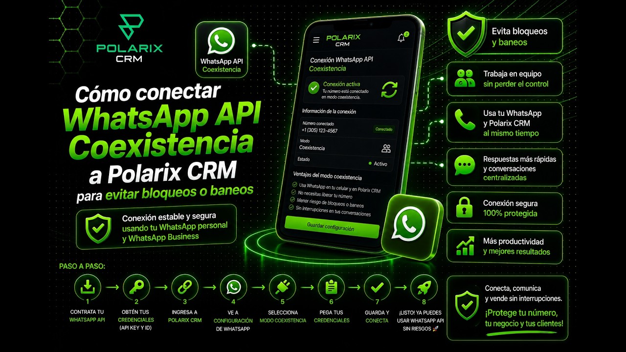 Cómo conectar WhatsApp API Coexistencia a Polarix CRM para evitar bloqueos o baneos