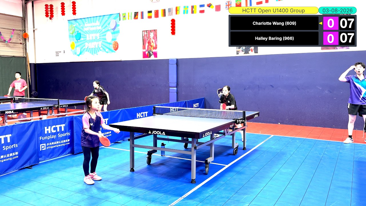 HCTT Circuit 2026-03-08 U1400 小组赛 Charlotte Wang 想赢真的好难