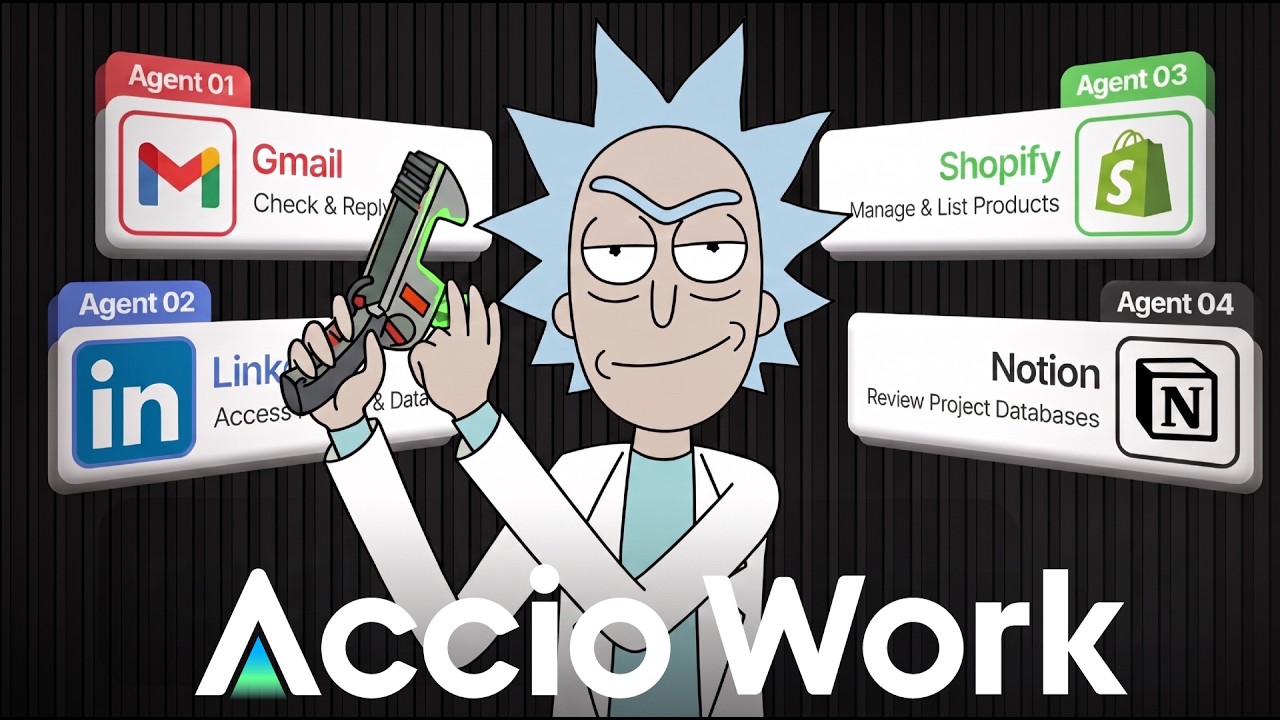 Accio Sourcing Toolkit Review: The AI That Automates Alibaba.com Sourcing