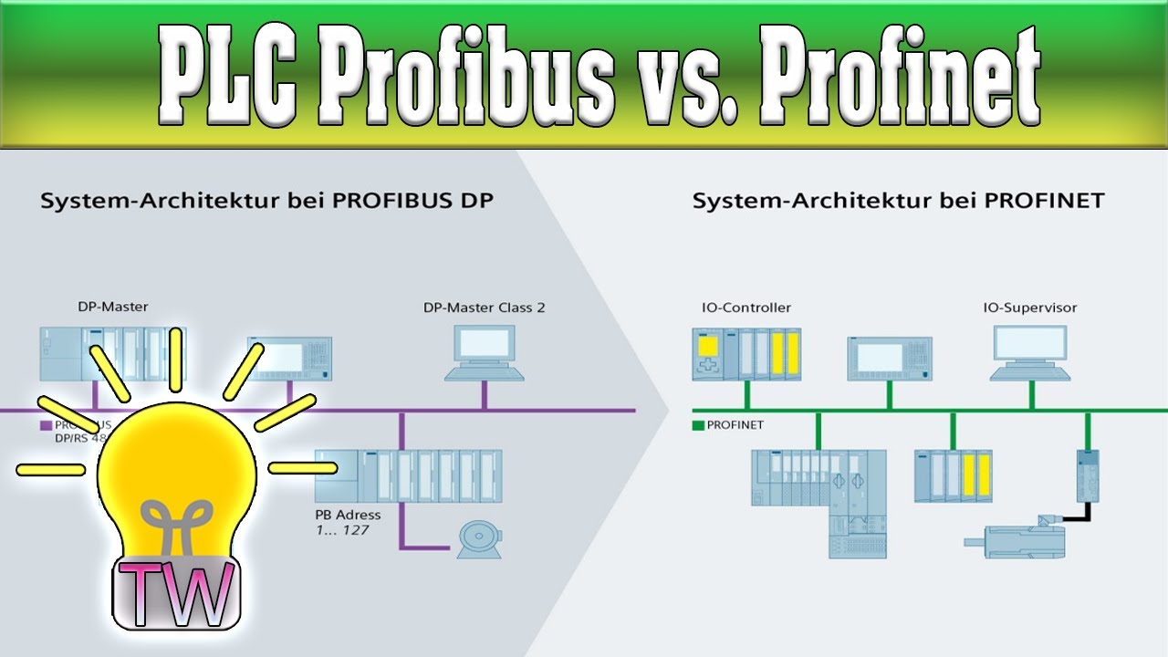 PLC Profibus vs. Profinet Vergleich - TW#1