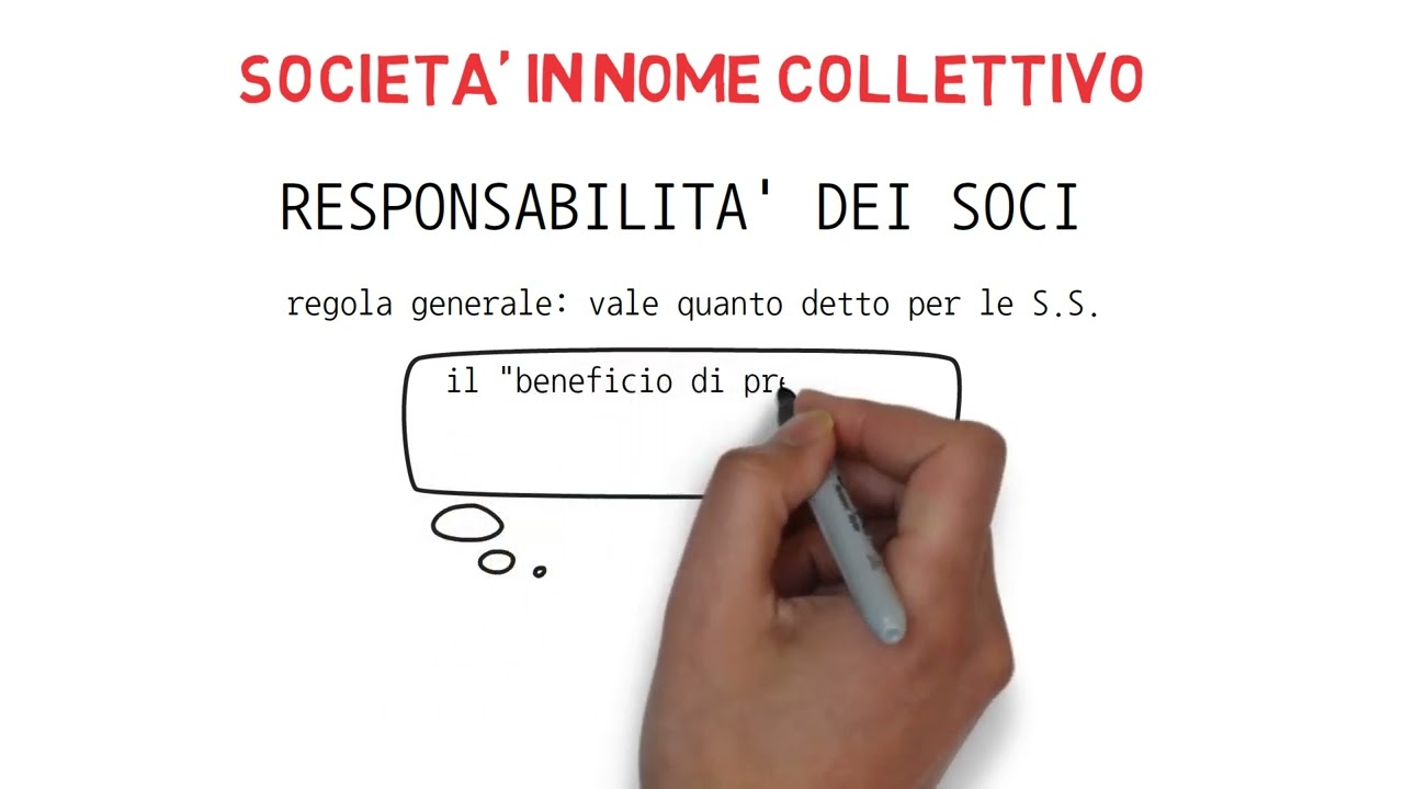 La SOCIETA' IN NOME COLLETTIVO - quello che devi sapere