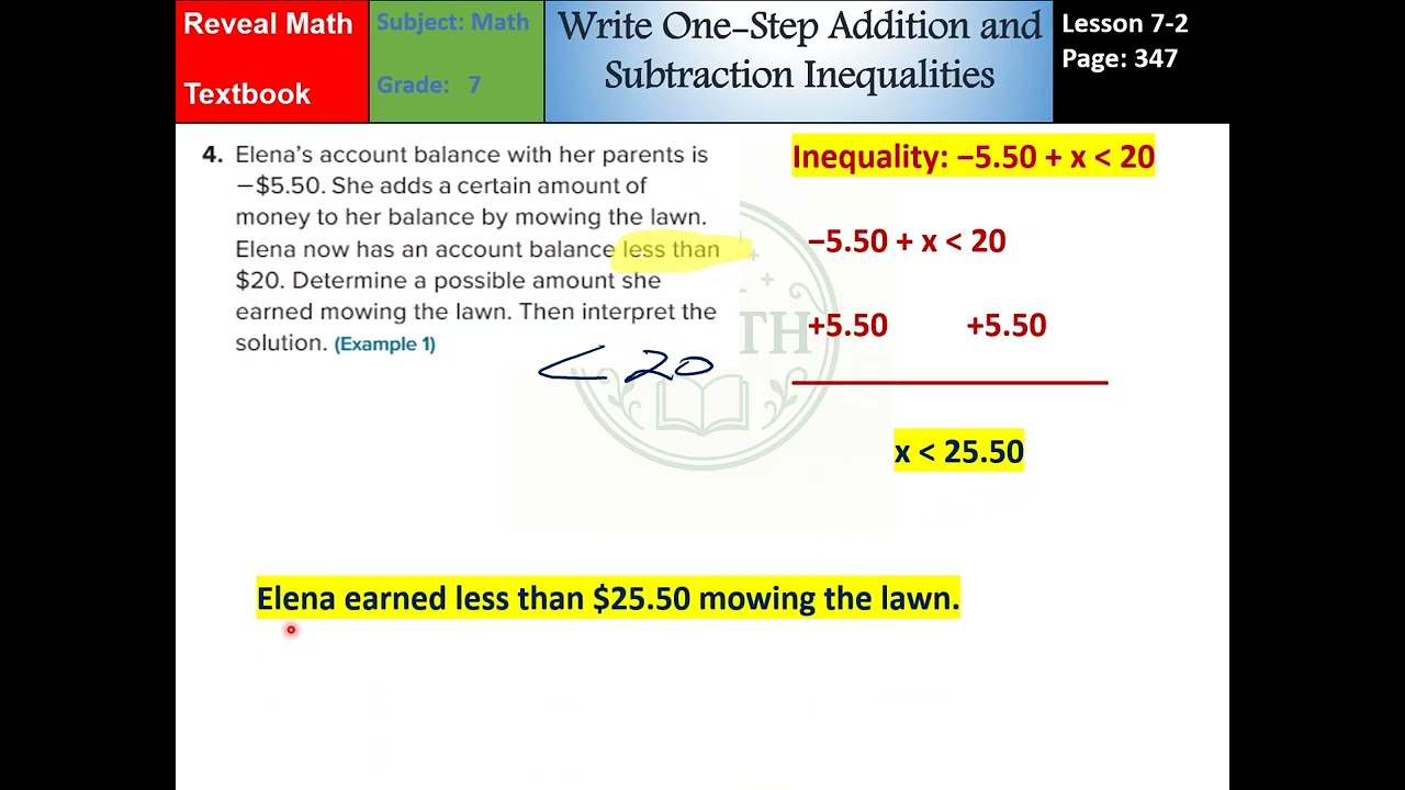 Lesson 7-2 Write and Solve One-Step Addition and Subtraction Inequalities Grade 7