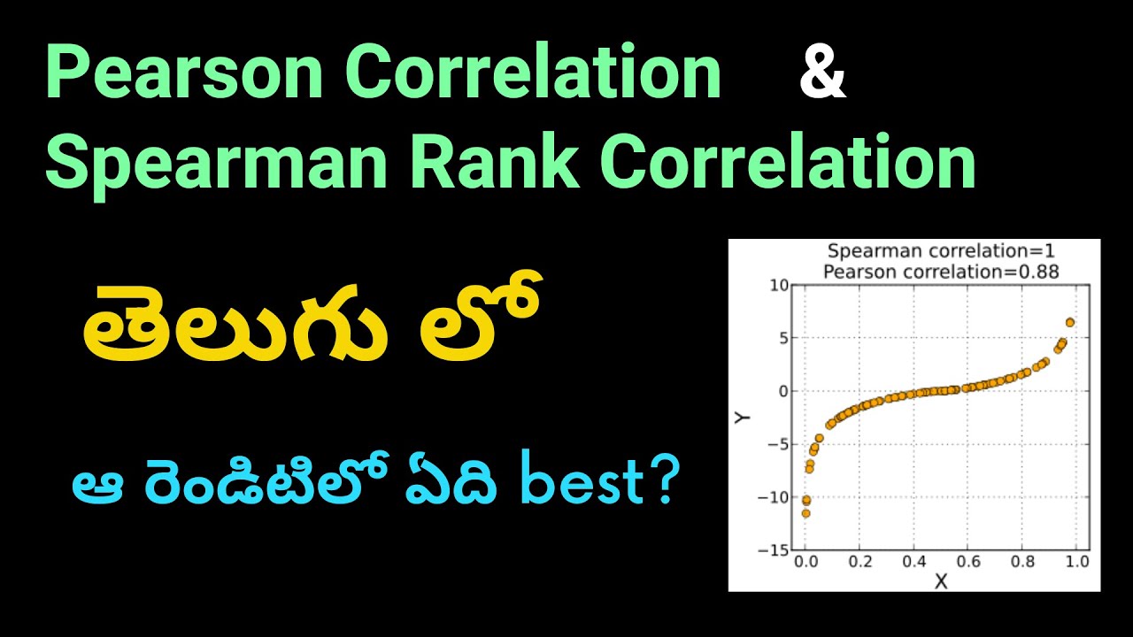 Lecture 14 - Pearson Correlation Coefficient in Telugu || Statistics in Telugu || Machine Learning
