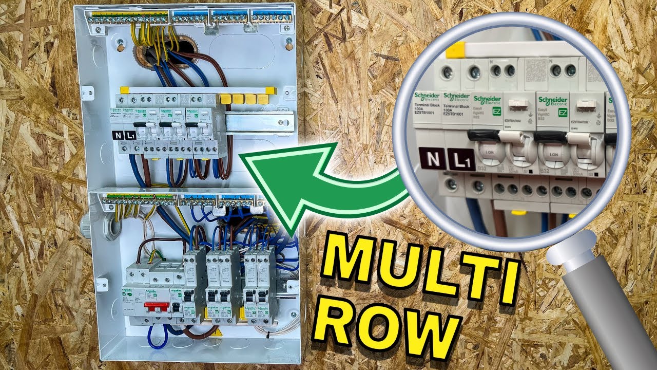 Are UK Consumer Units Big Enough?