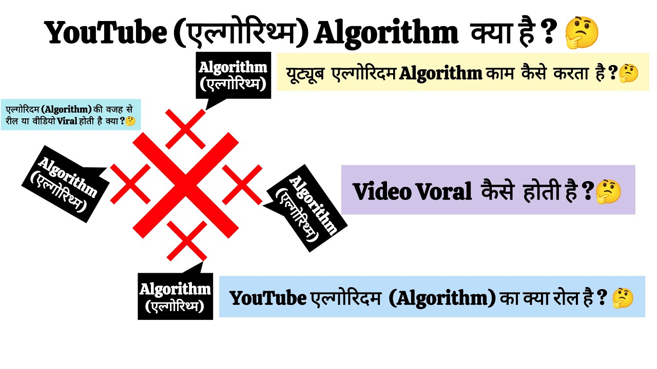 YouTube Algorithm Ka Sach 😡 | Koi Secret Trick Nahi Hai Channel Grow Karne Ki!
