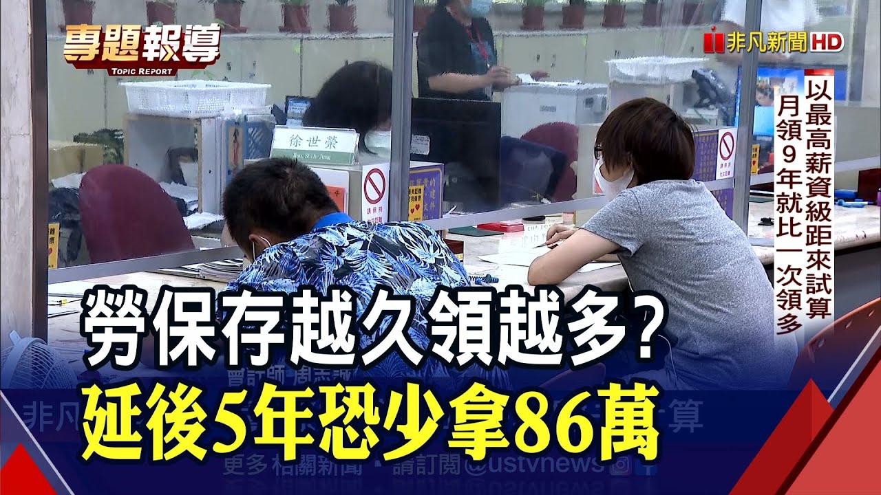 6成民眾勞保延後領!試算