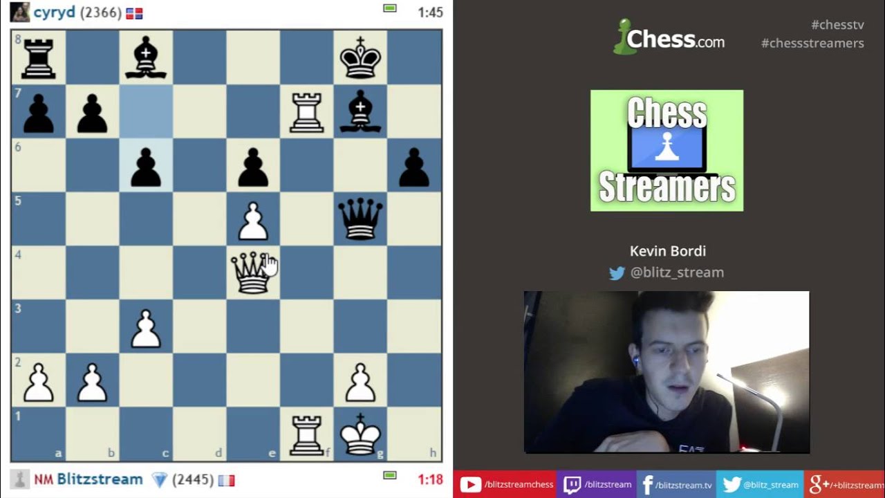 Just a Chess Blitz #60 How to finish this game ???