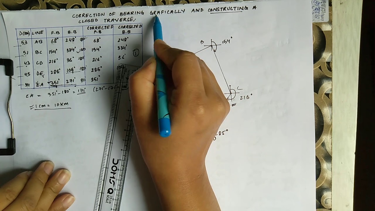 Construction of closed traverse survey by graphical method