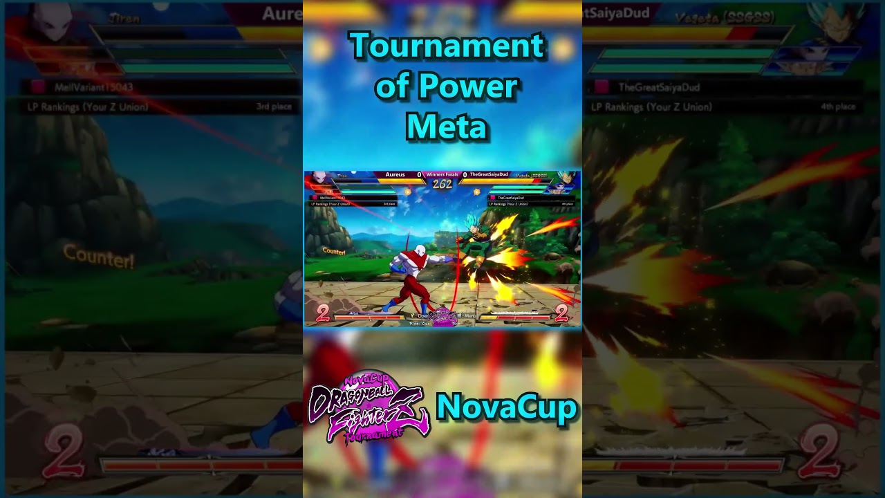 DBFZ's Tournament of Power Meta [1.42]