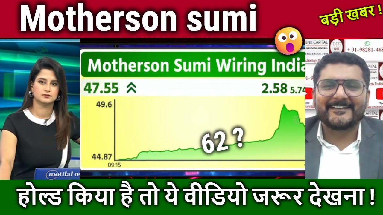 Motherson sumi latest news,Analysis/motherson sumi wiring share latest news,Target 2026