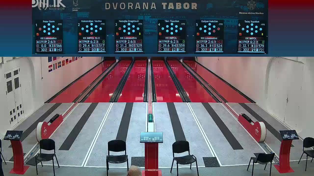 1.B LIGA VZHOD LOKOMOTIVA 1 -  IMPOL