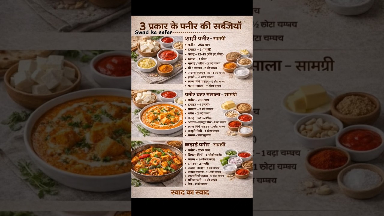 3 tarah paneer DinnerWonders:Simple Recipes Minimal Cleanup 