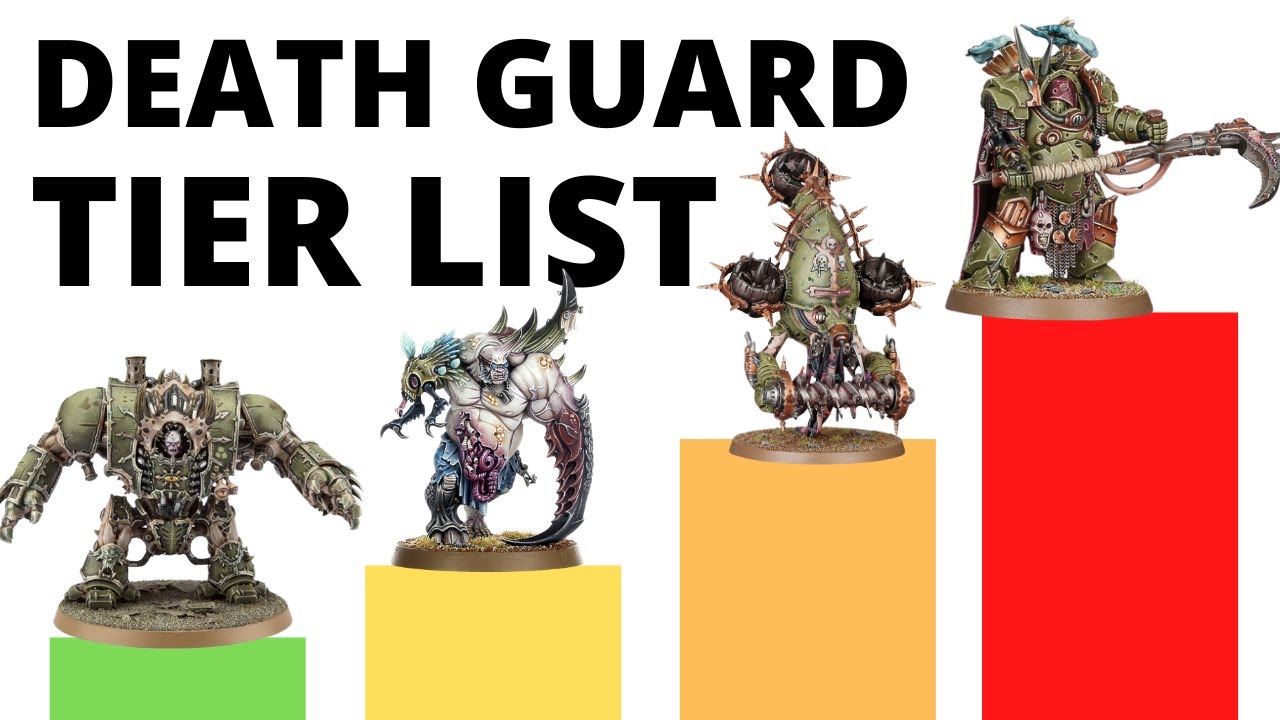 Codex Death Guard Unit Tier List for Warhammer 40K 10th Edition - Strongest and Weakest Units?