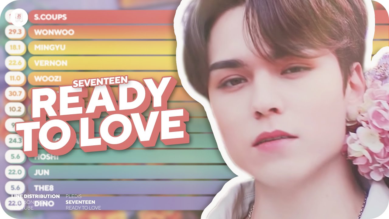 SEVENTEEN - Ready to Love Line Distribution (Color Coded)