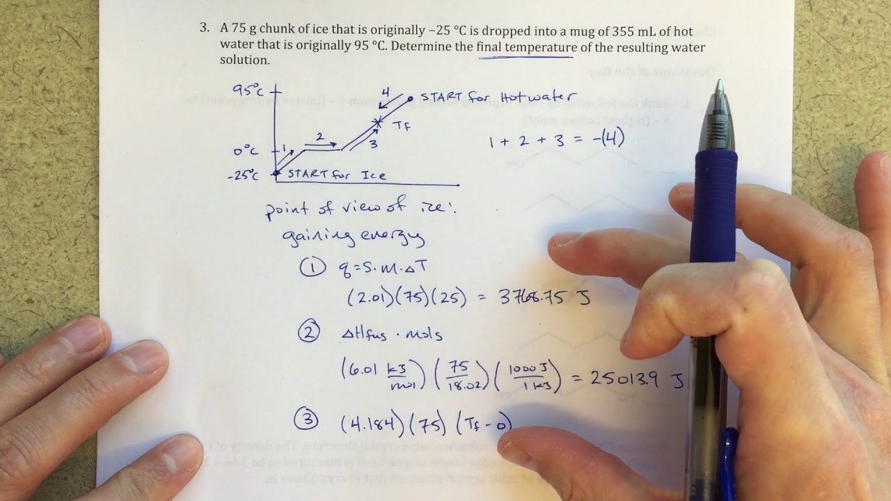 Finding Final Temperature When Ice is Added to Water