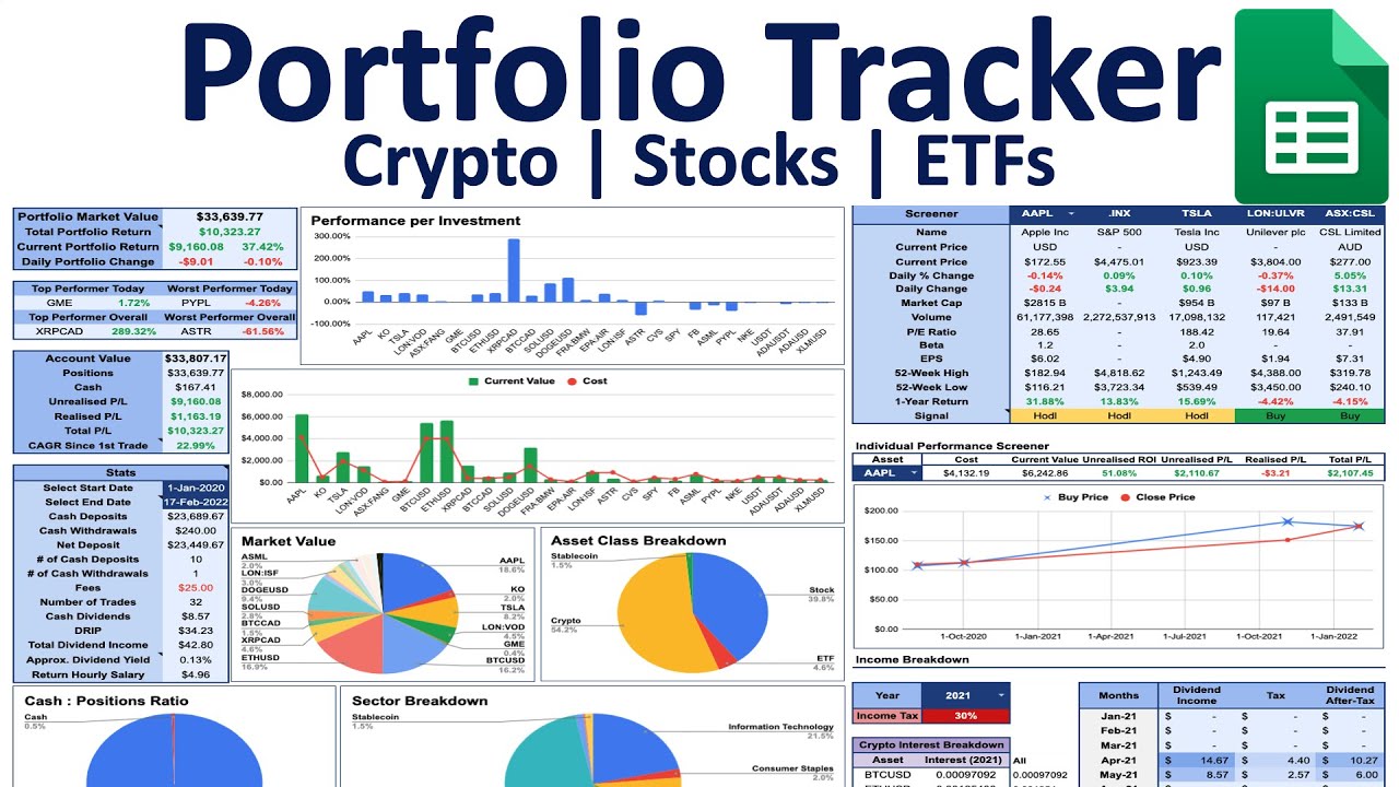Создайте свой собственный трекер портфеля | Криптовалюты, акции и ETF &mdash; все в одном месте!