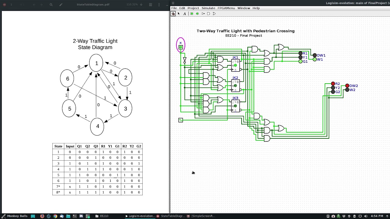 Logisim - 2-Way Traffic Light with Pedestrian Crossing