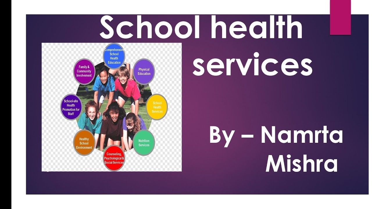Chapter 11th school health services #bscnursing 5 th semester  #communityhealthnursing.lecture 1st.