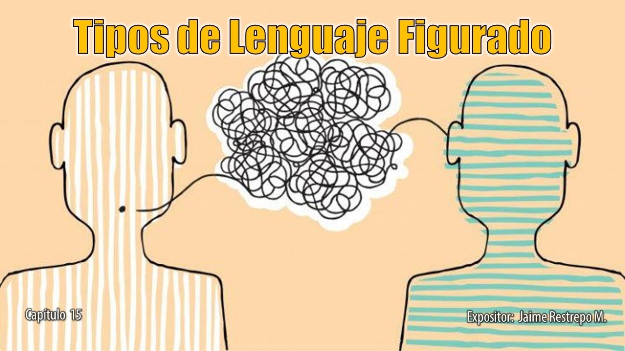 Tipos de lenguaje figurado | 🧠¿Cómo Estudiar la Biblia?📚