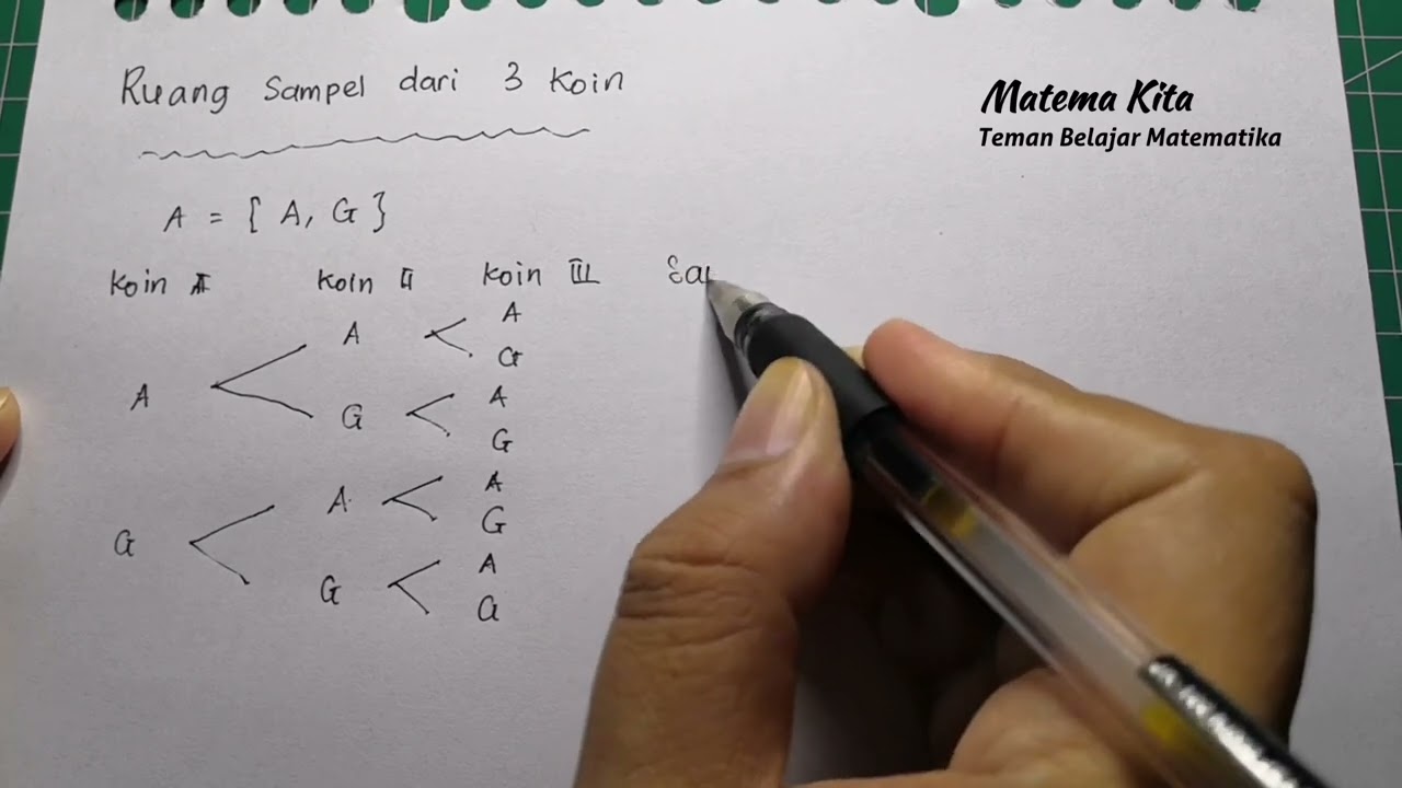 Ruang Sampel Pada Pelemparan 3 Koin | Matematika SMP SMA