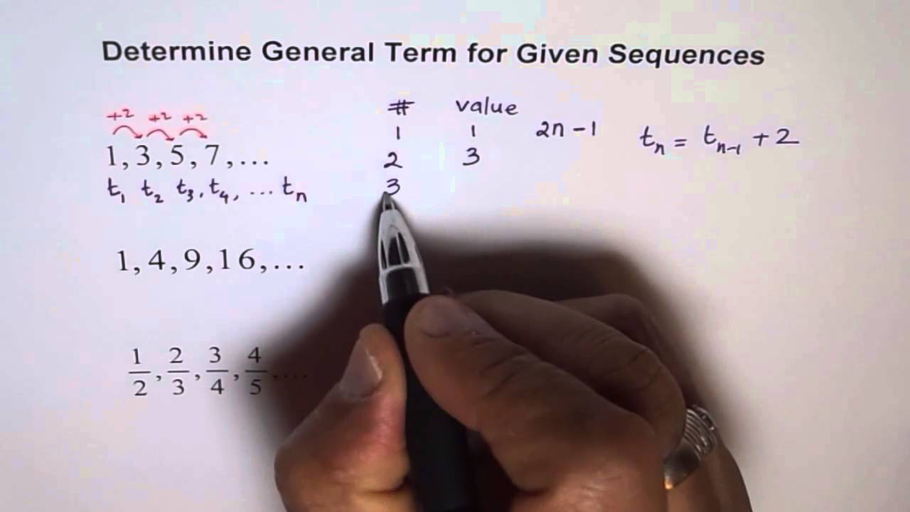 Find General Term of Infinite Sequence MCR3 Grade 11