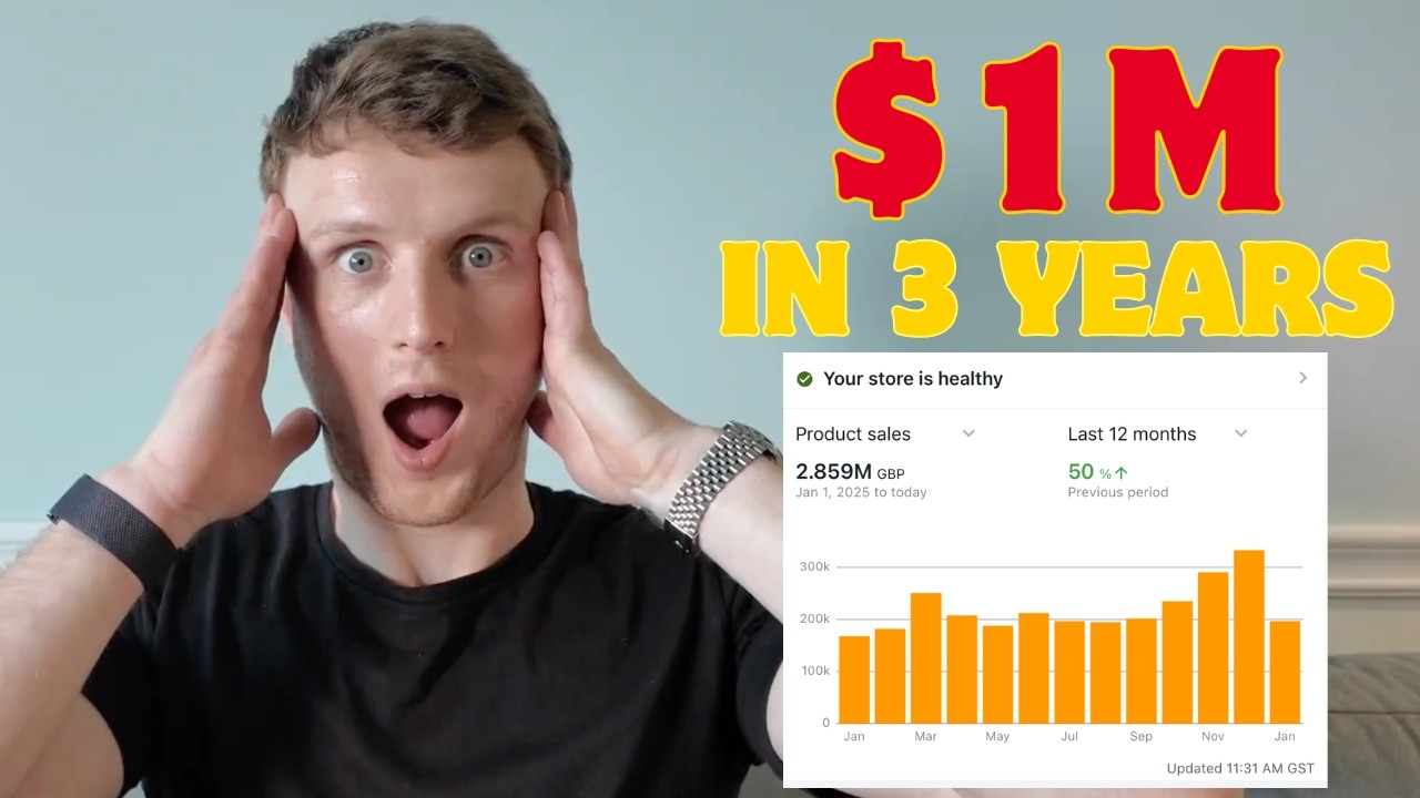 From $0 to a $1M Business in 3 Years (My Full Story)