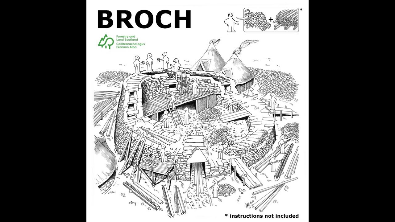 'To Build a Broch' with Matt Ritchie
