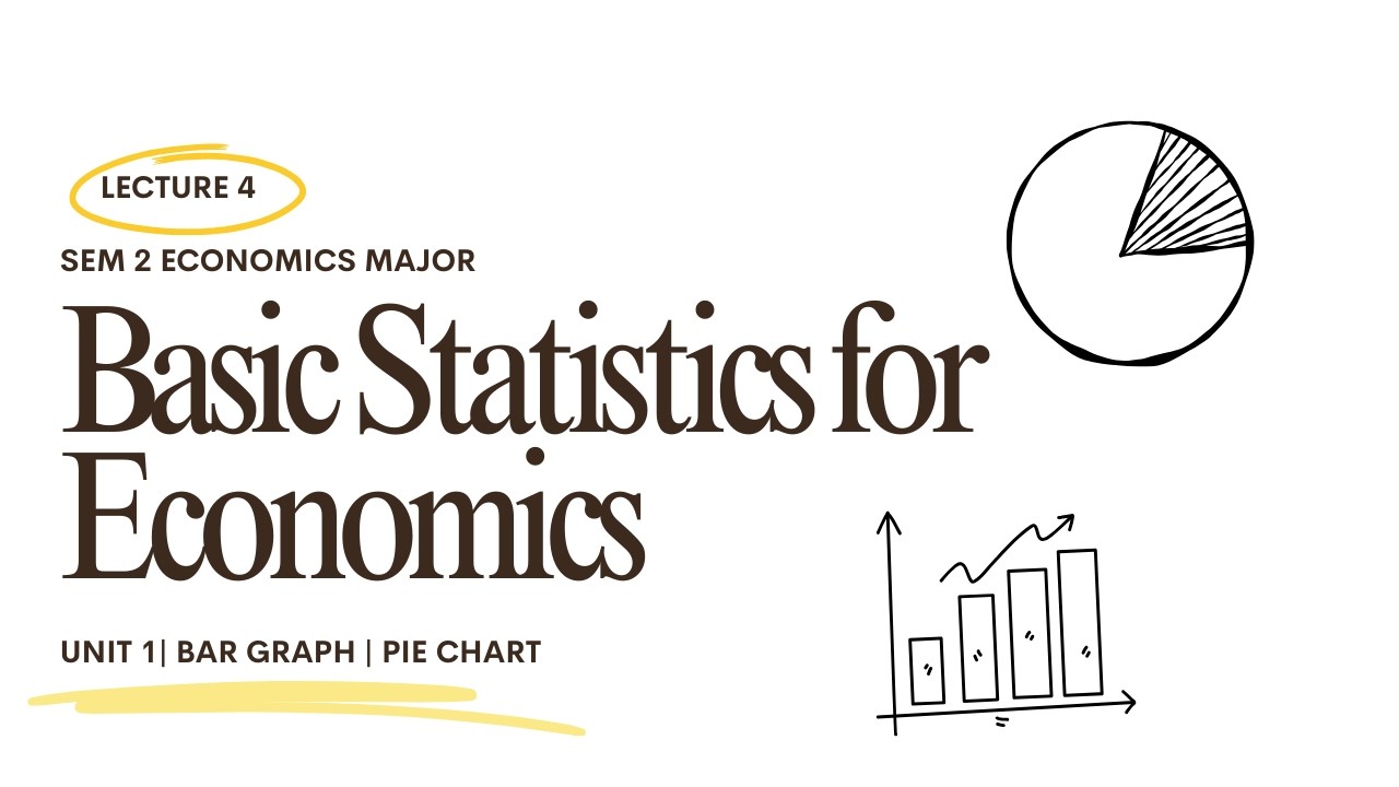 L4 | Unit 1 | Pie Chart, Bar Chart, Frequency Distributions | Basic Statistics for Economics