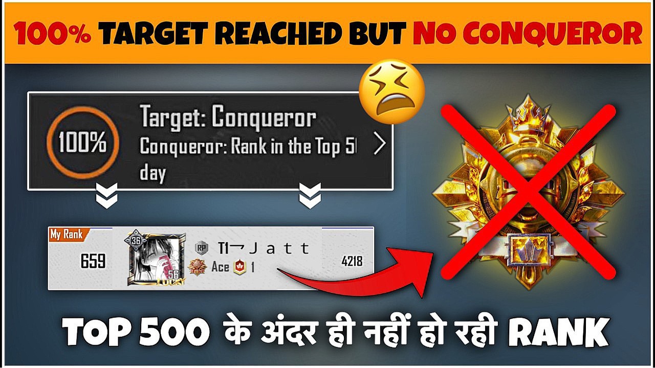 100% Target Reached But No Conqueror & No Top 500 Rank | S29 Conqueror Tips & Daily Plus Target ✅