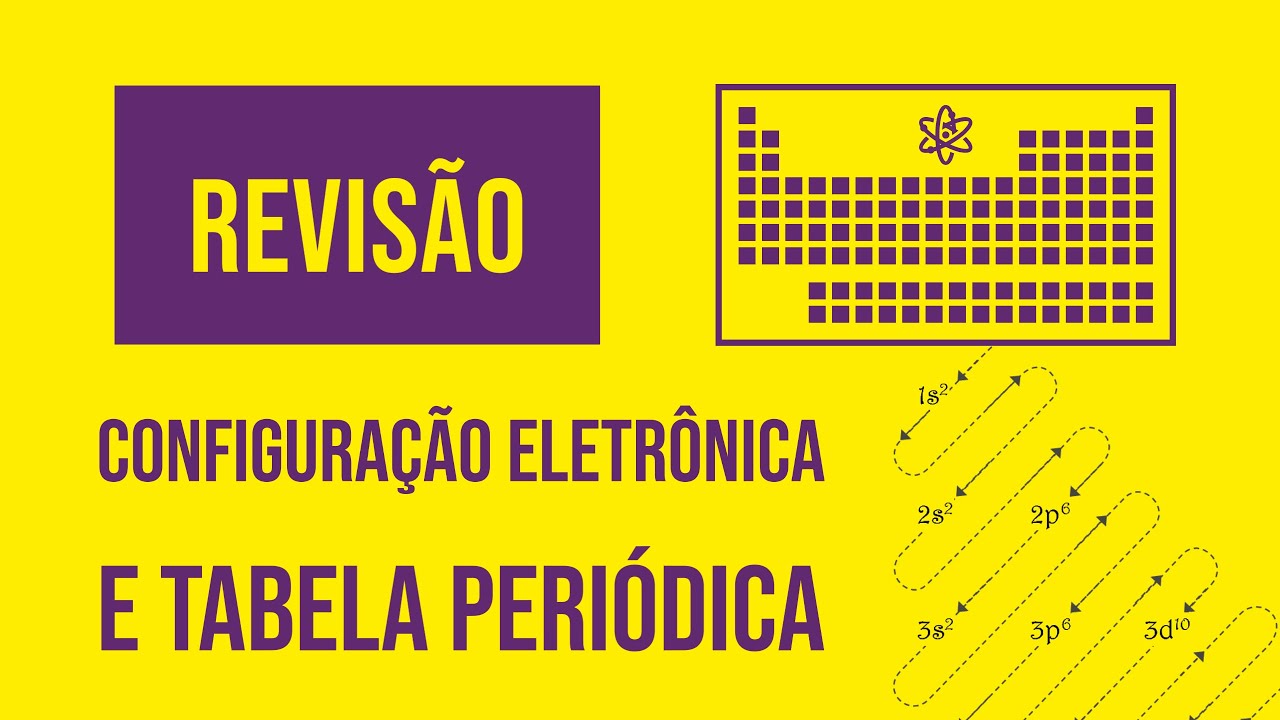 Configuração Eletrônica e Tabela Periódica | Revisão