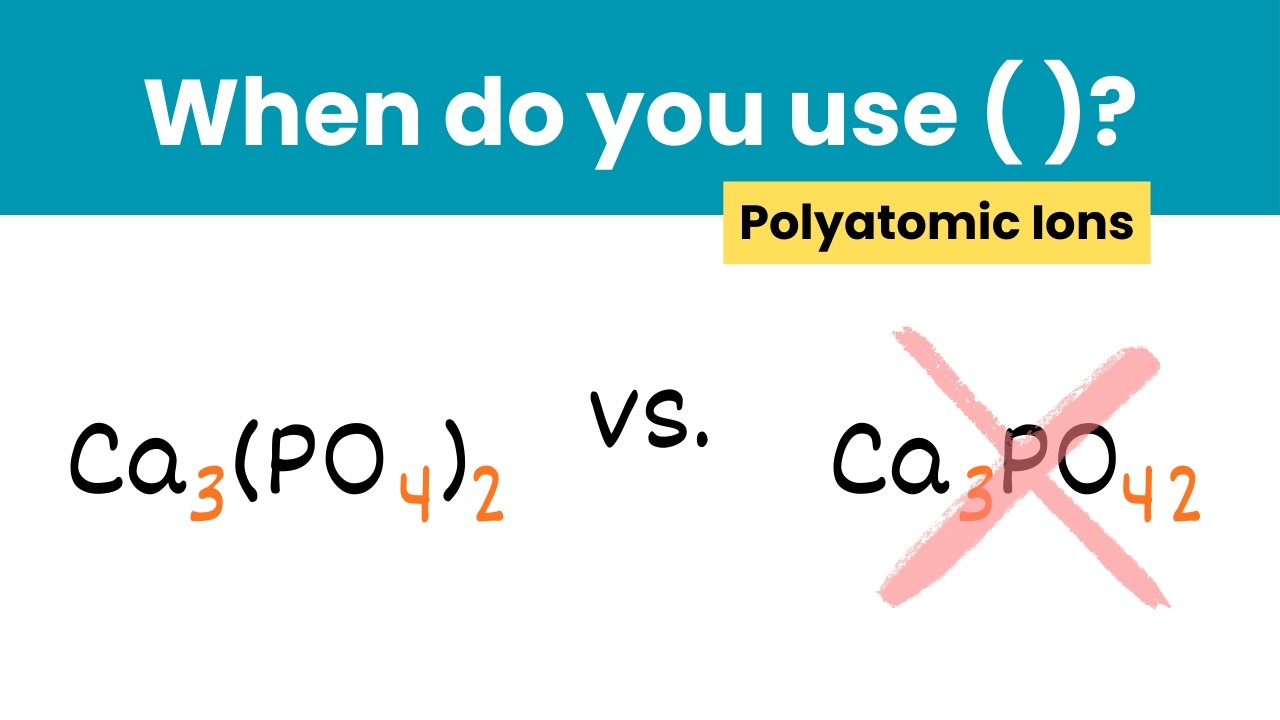 Naming Ionic Compounds with Polyatomic Ions